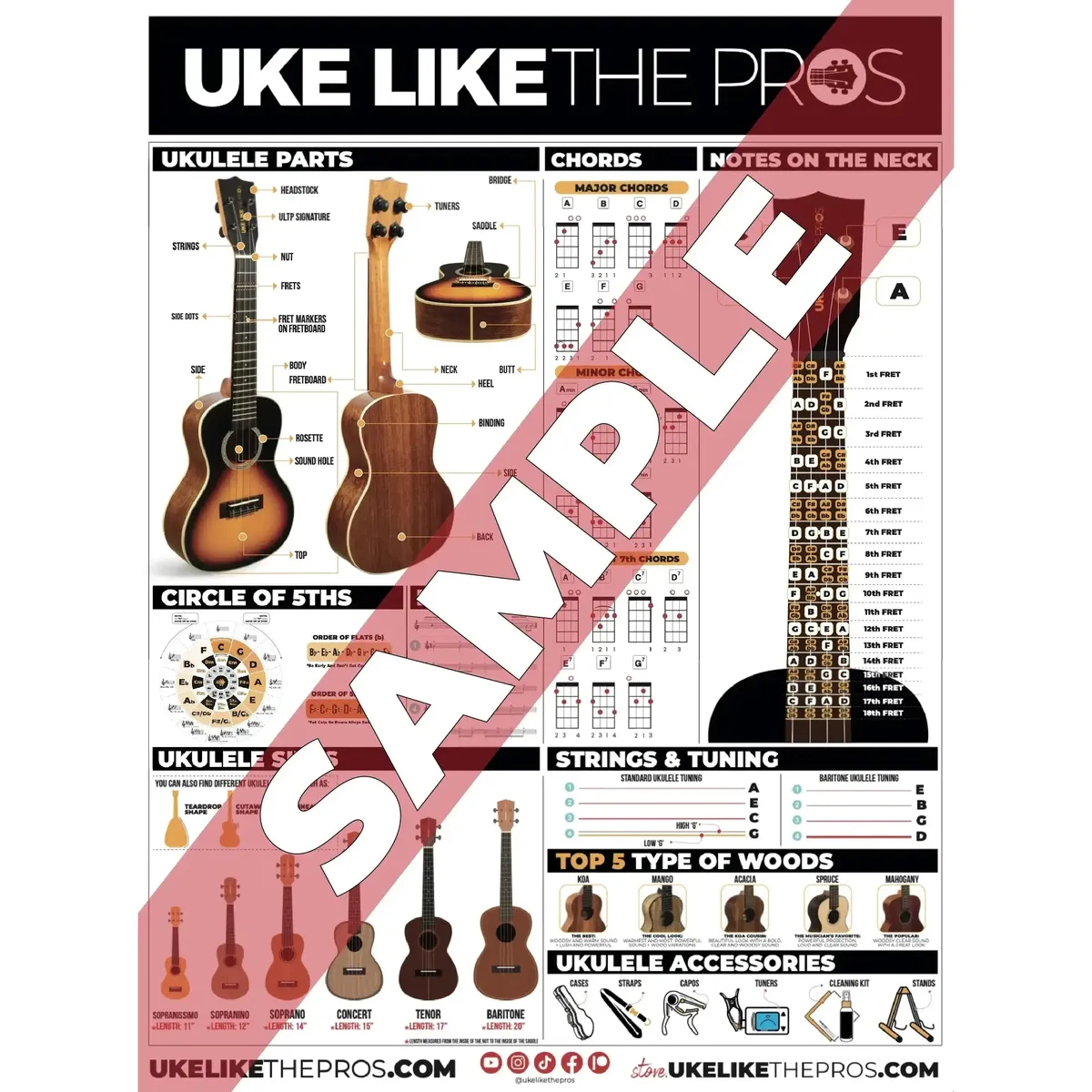 ALL ULTP Ukulele Posters! 2 posters for $7 - Image 3