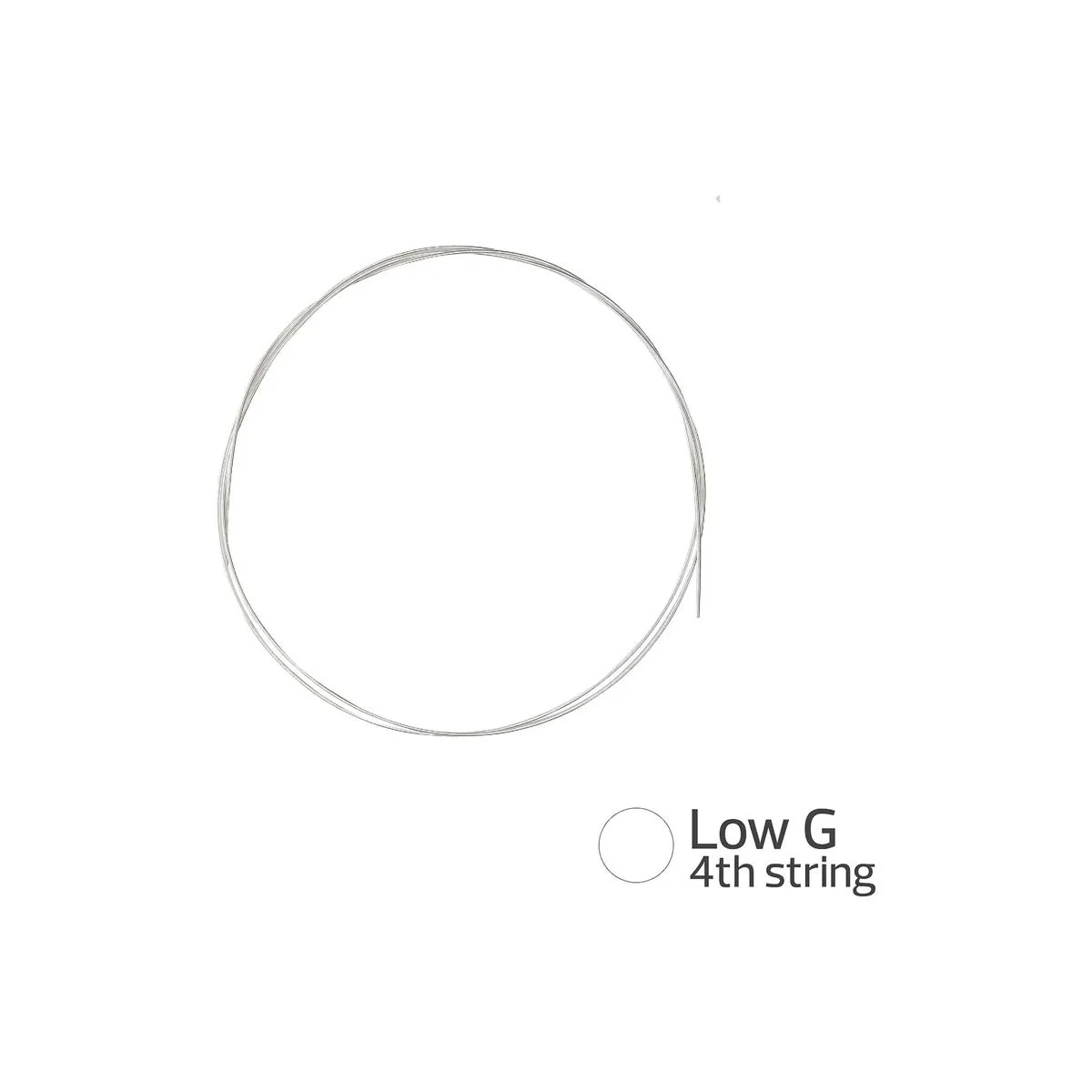 Aquila 5U New Nylgut Ukulele Strings SOPRANO LOW G (GCEA Tuning) - Image 4
