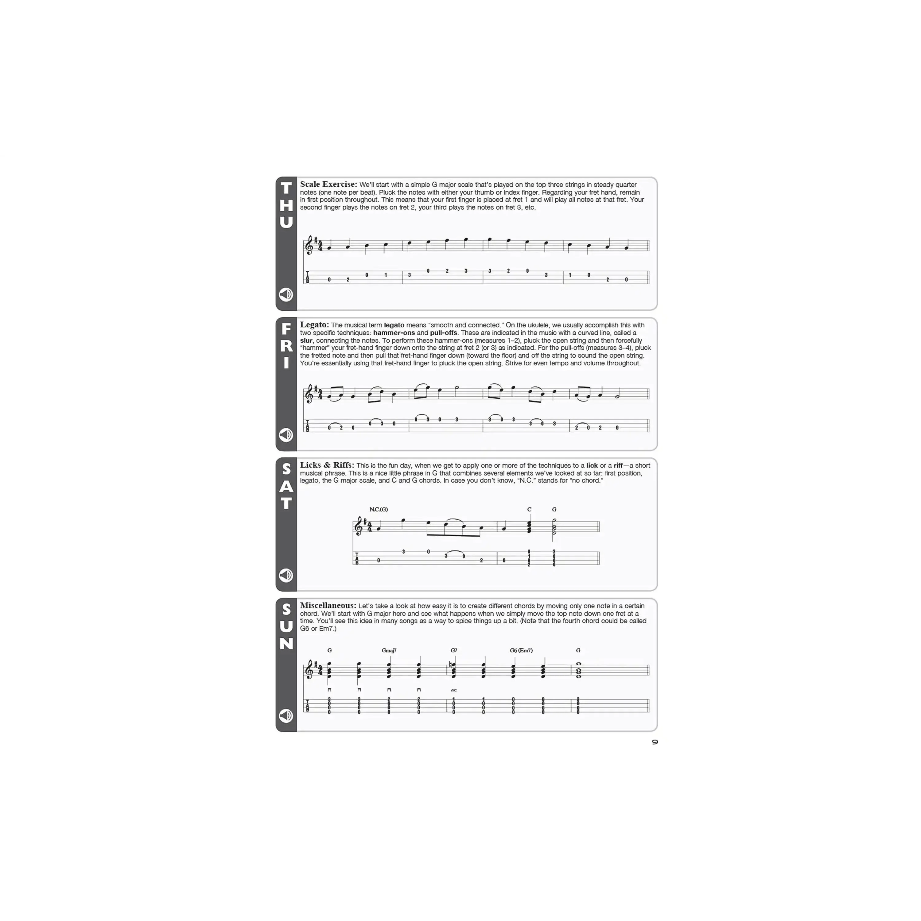 Baritone Ukulele Aerobics For All Levels, from Beginner to Advanced - Image 4