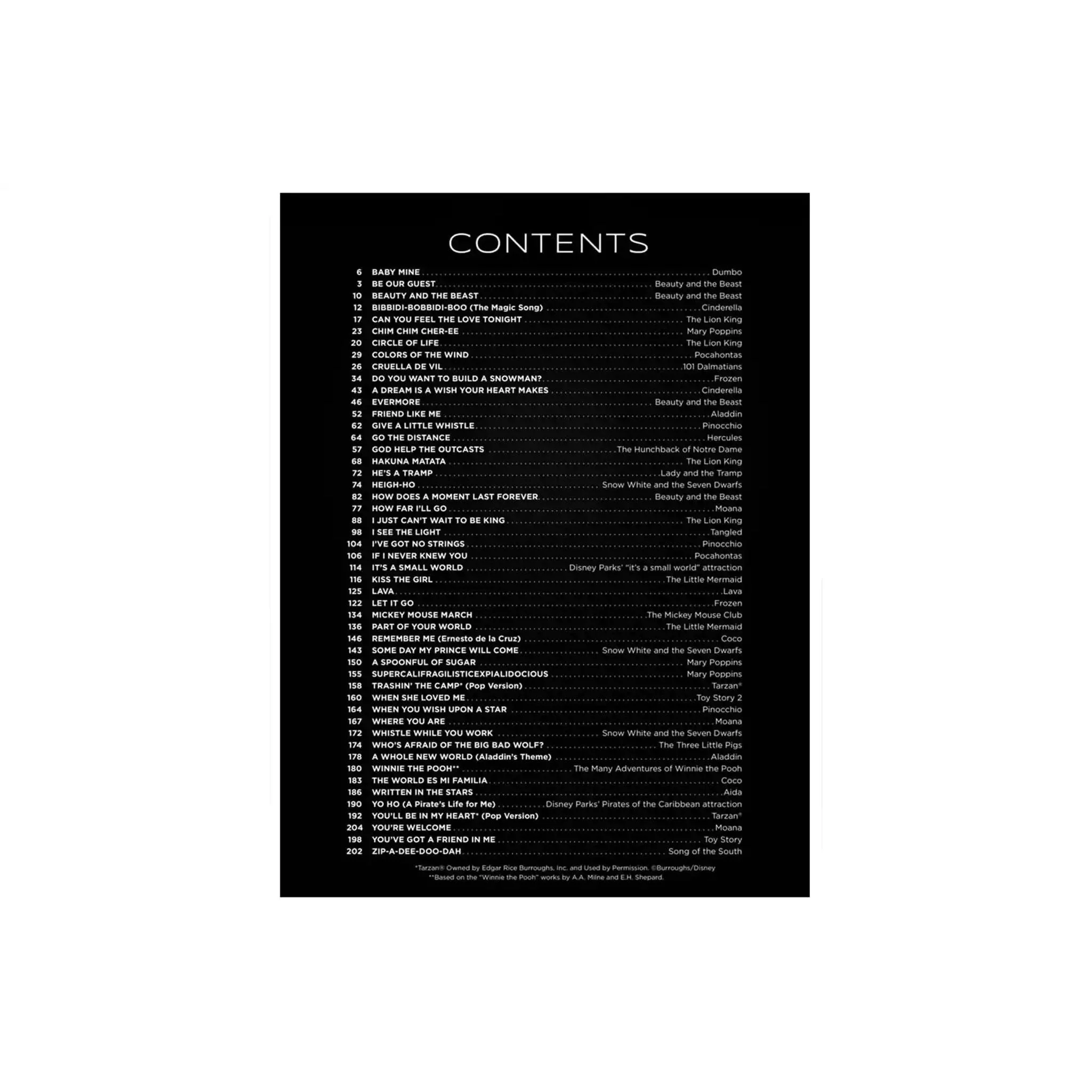 First 50 Disney Songs You Should Play On Piano - Image 2