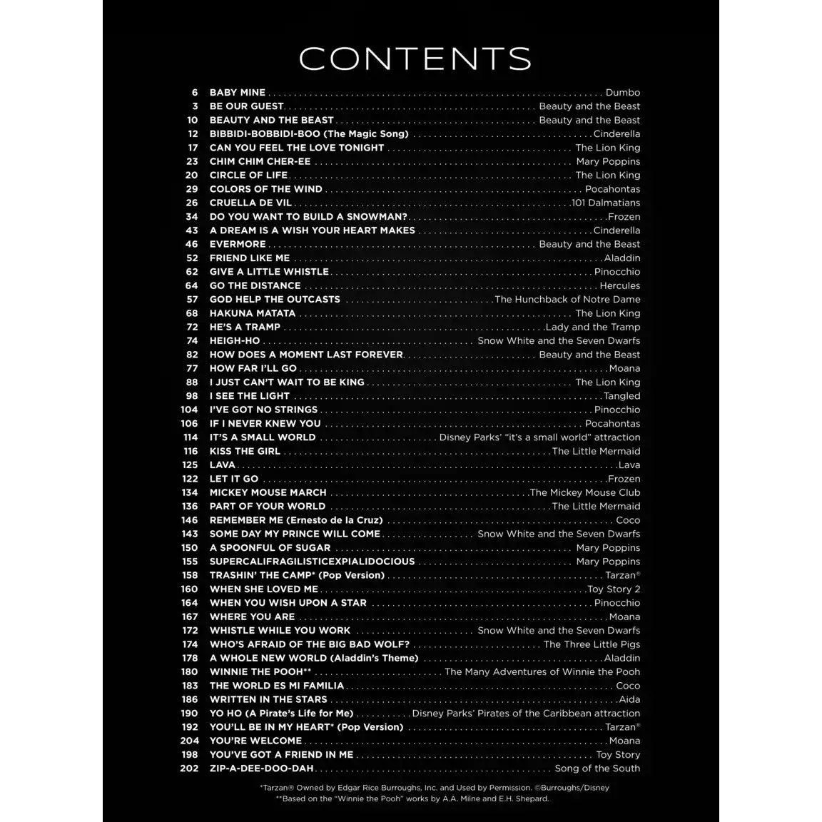 First 50 Disney Songs You Should Play On Piano - Image 7