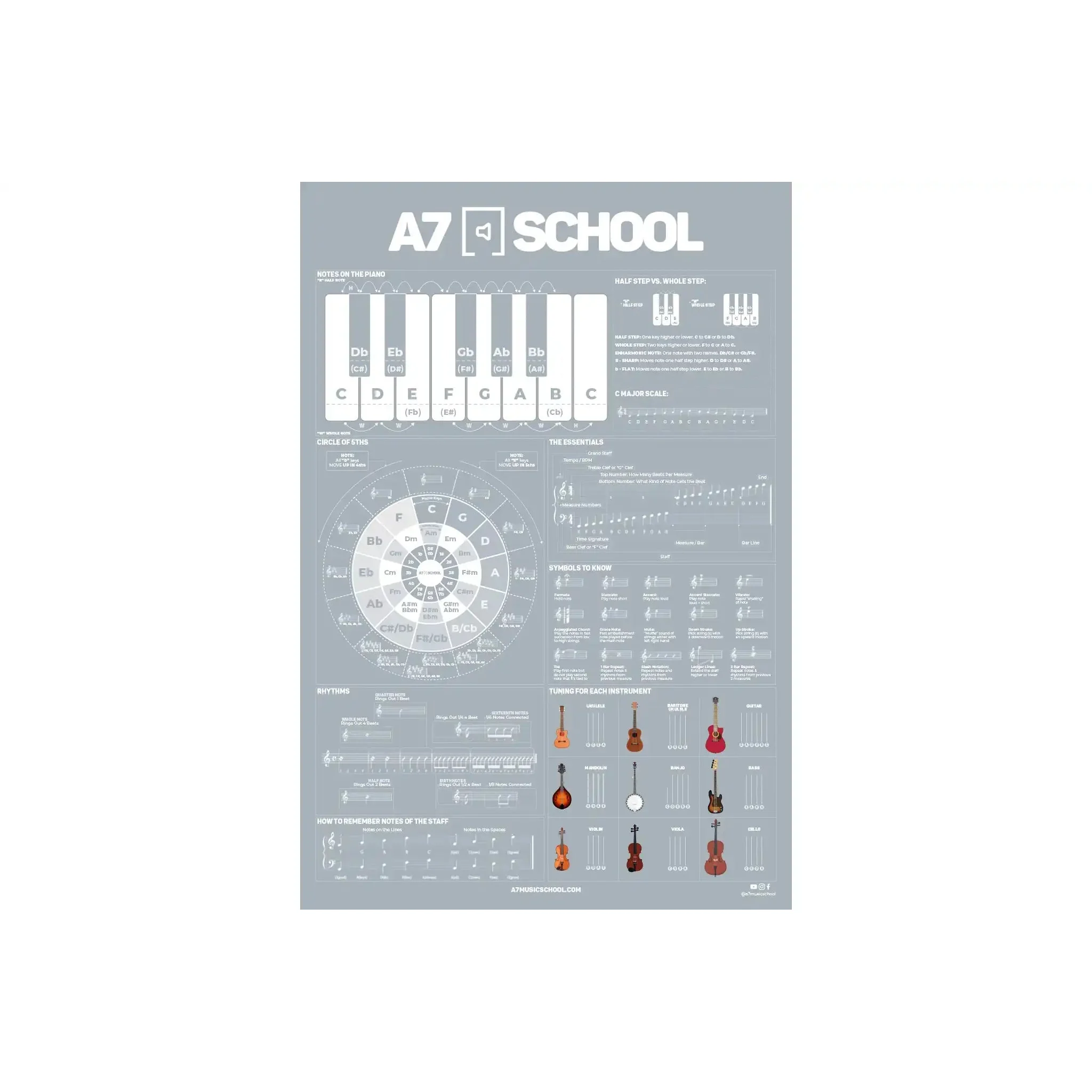 A7 School Poster