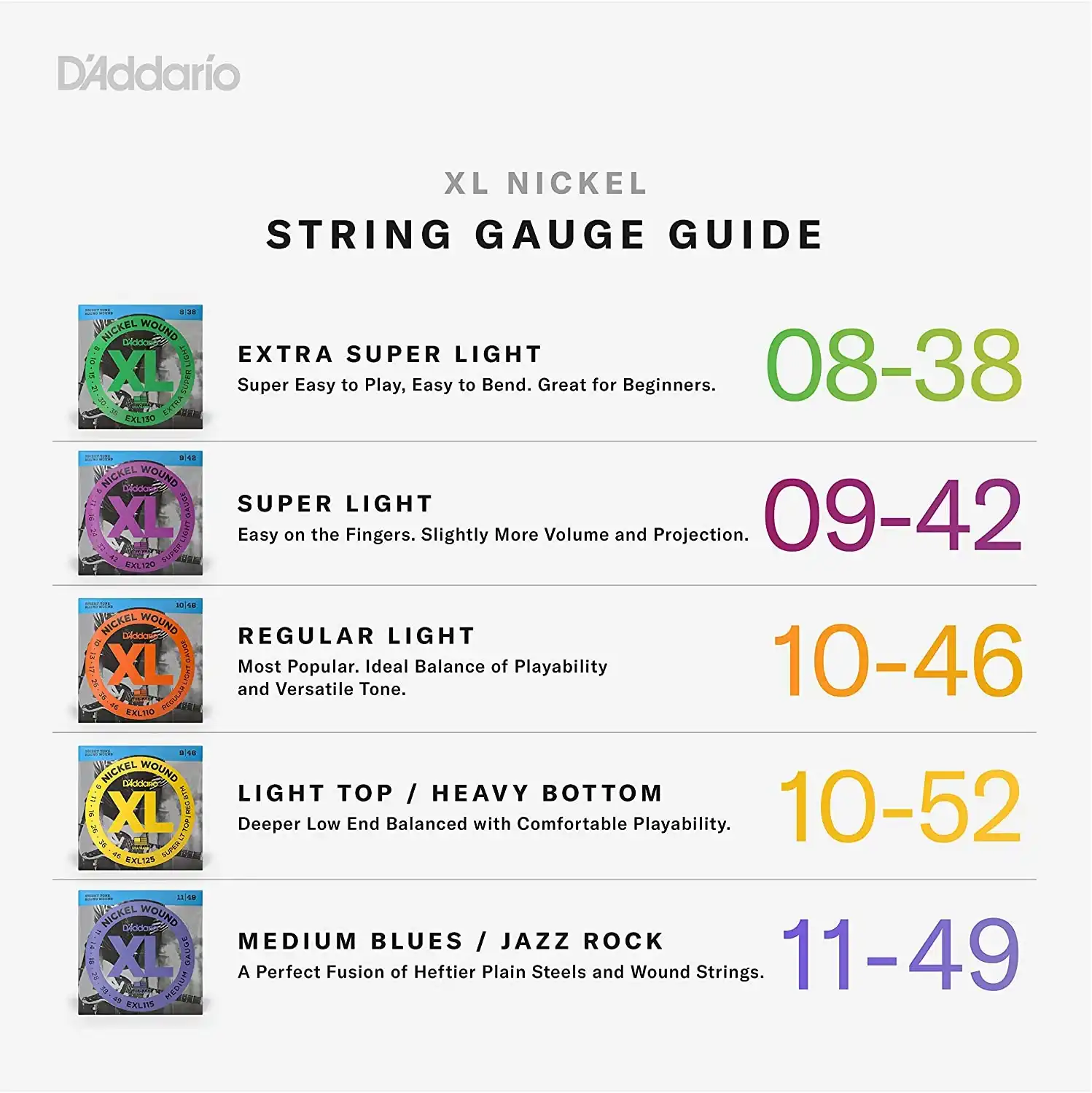 D'Addario EXL110-10P Nickel Wound regular Light Gauge Guitar Strings - 10 Pack - Image 7