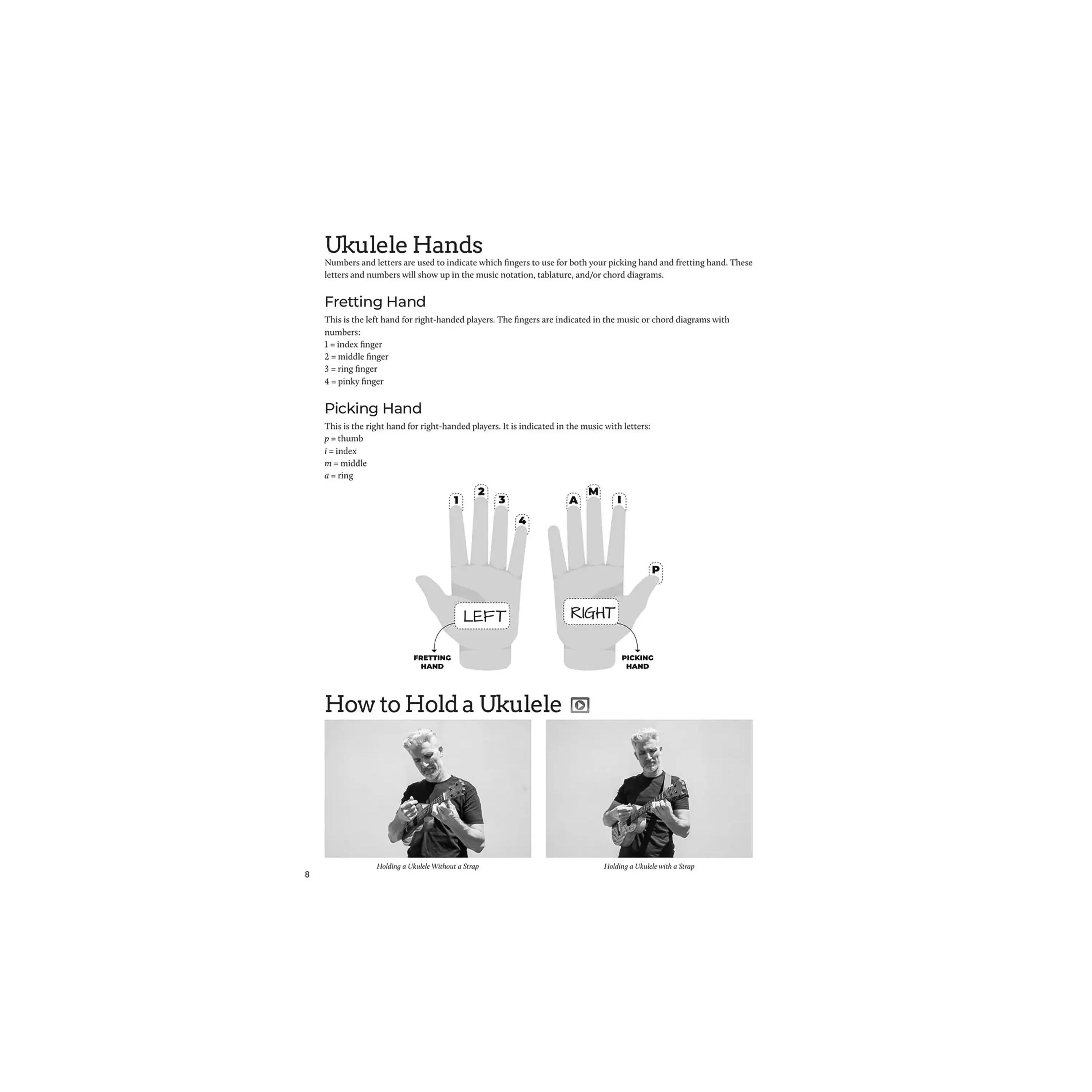DO-IT-YOURSELF UKULELE The Best Step-by-Step Guide to Start Playing  for Soprano, Concert, or Tenor Ukulele - Image 5