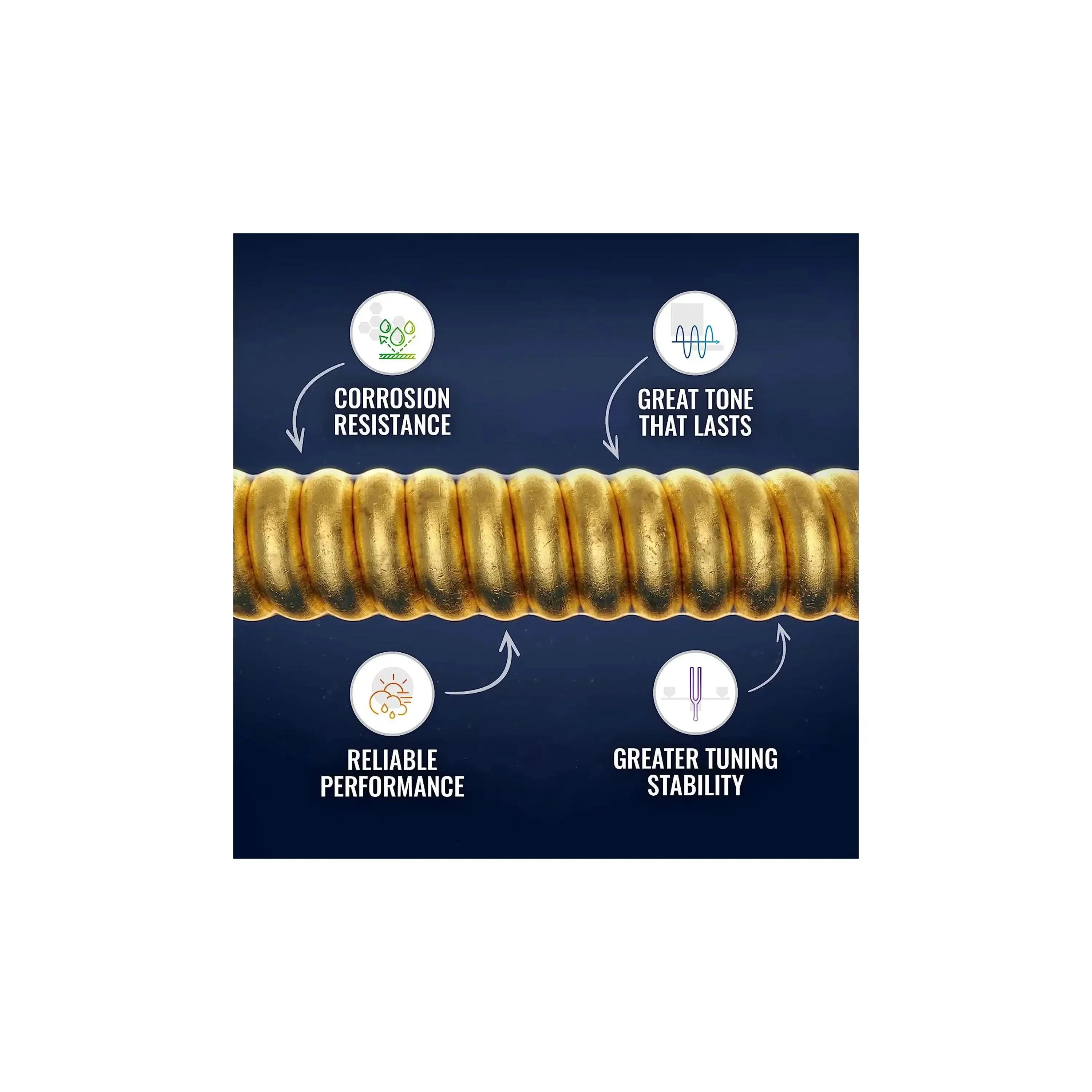Elixir 11002 Nanoweb 80/20 Bronze Acoustic Guitar Strings - Extra Light .010-.047 - Image 3