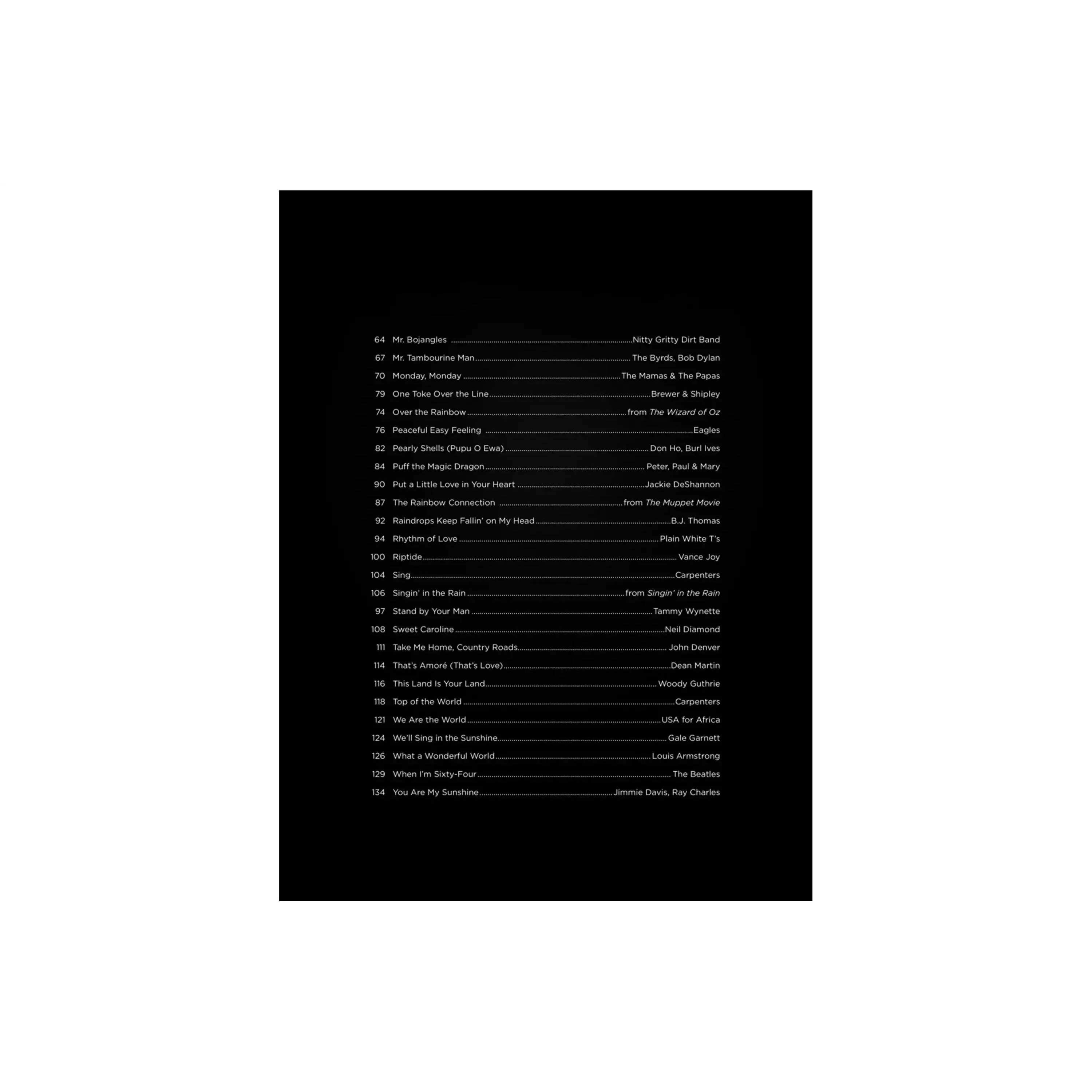 First 50 Songs You Should Play on Baritone Ukulele - Image 3