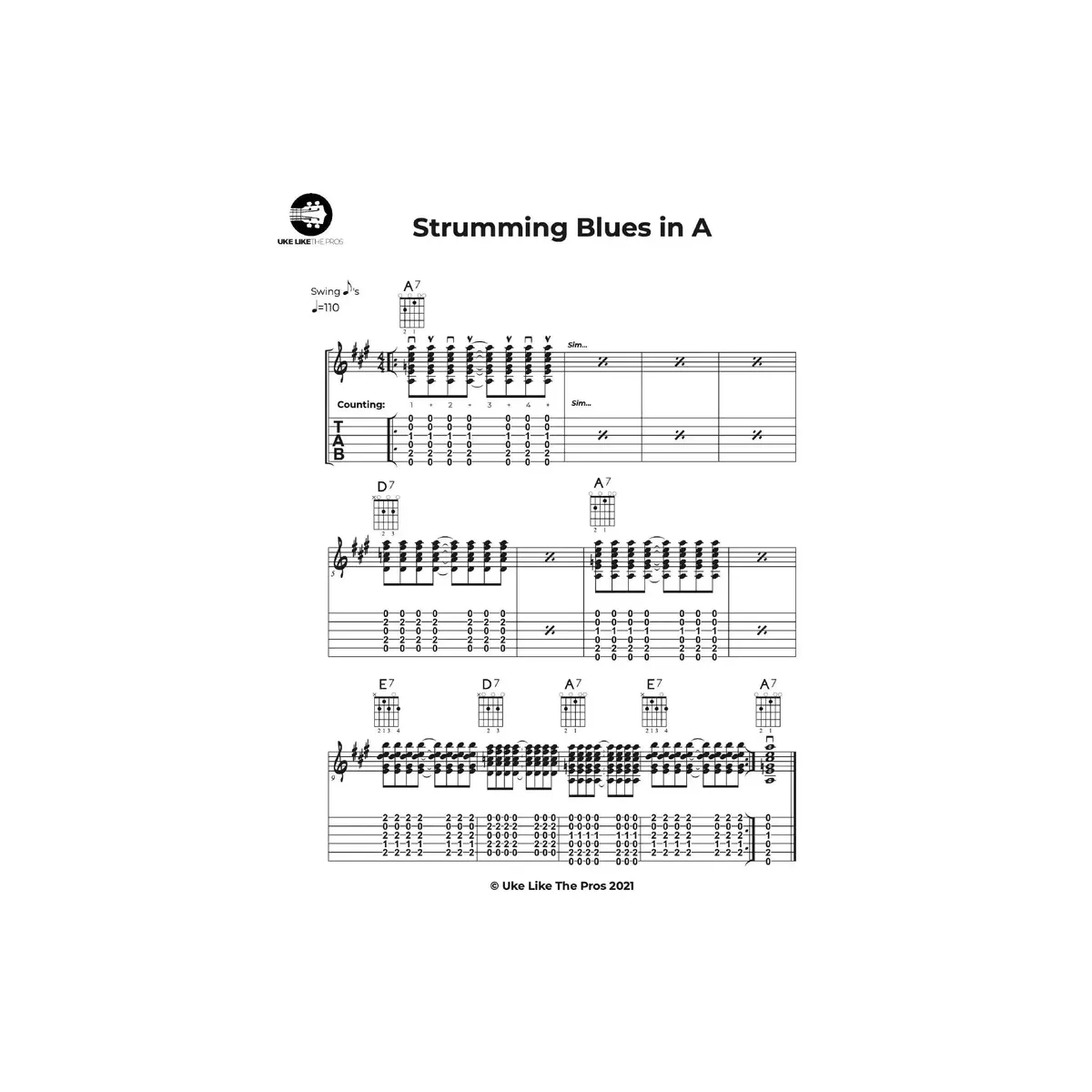 Guitarlele Blues Mastery Course - Uke Like The Pros - Image 3