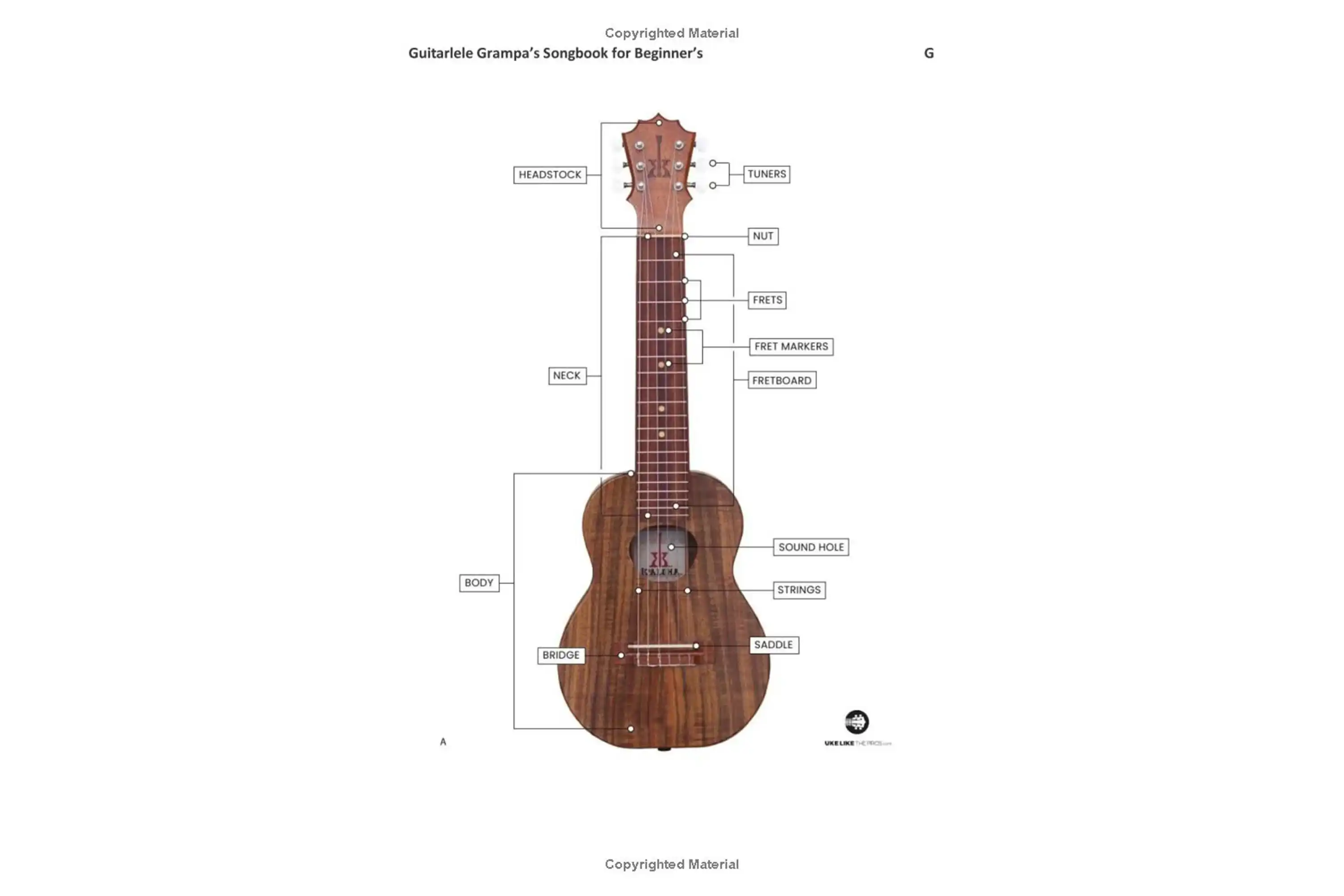 Guitarlele Grampa's Songbook for Beginners: Lyrics & Chords for 50+ Classic Children's Songs - Image 4