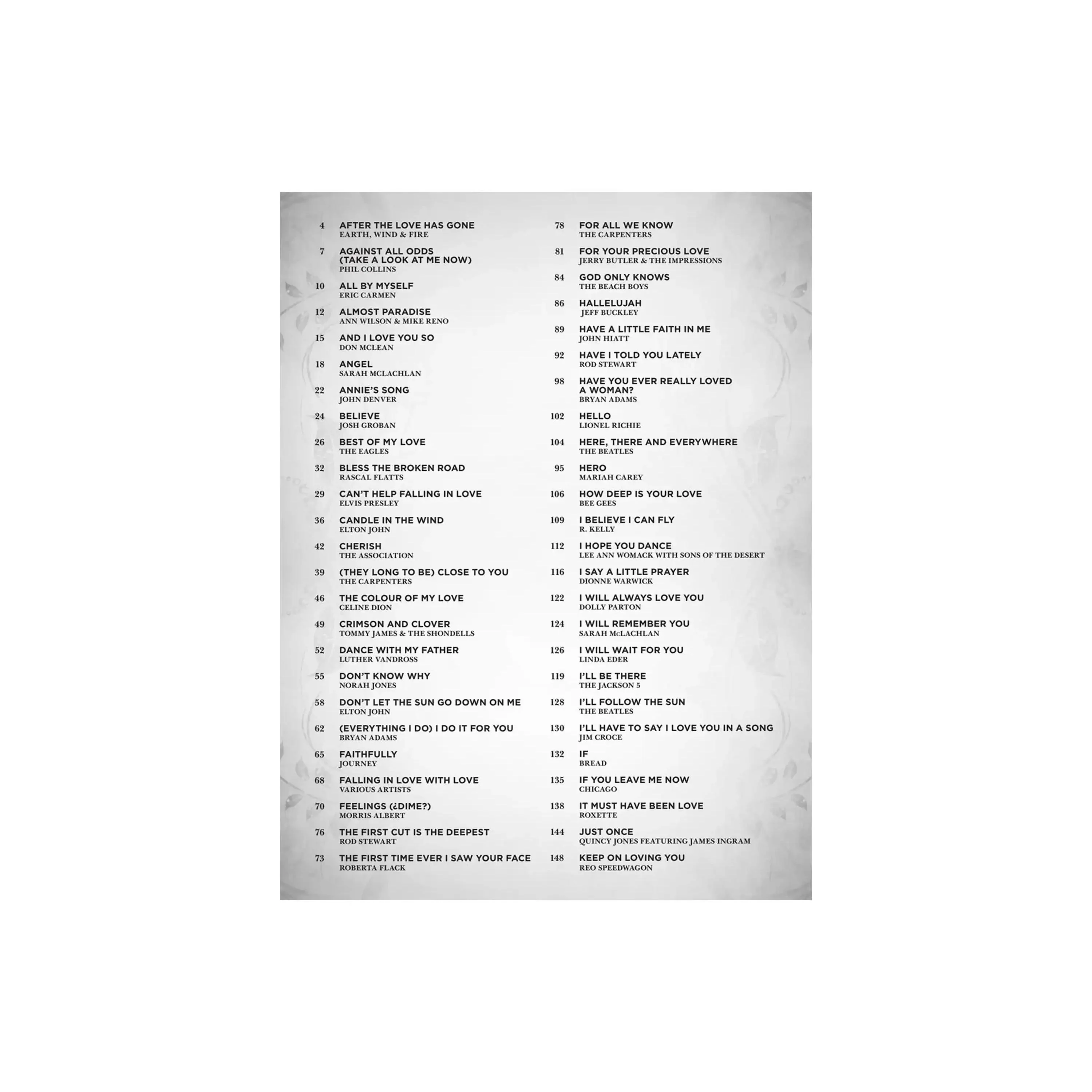 100 Most Beautiful Songs For Fingerstyle Ukulele - Image 2