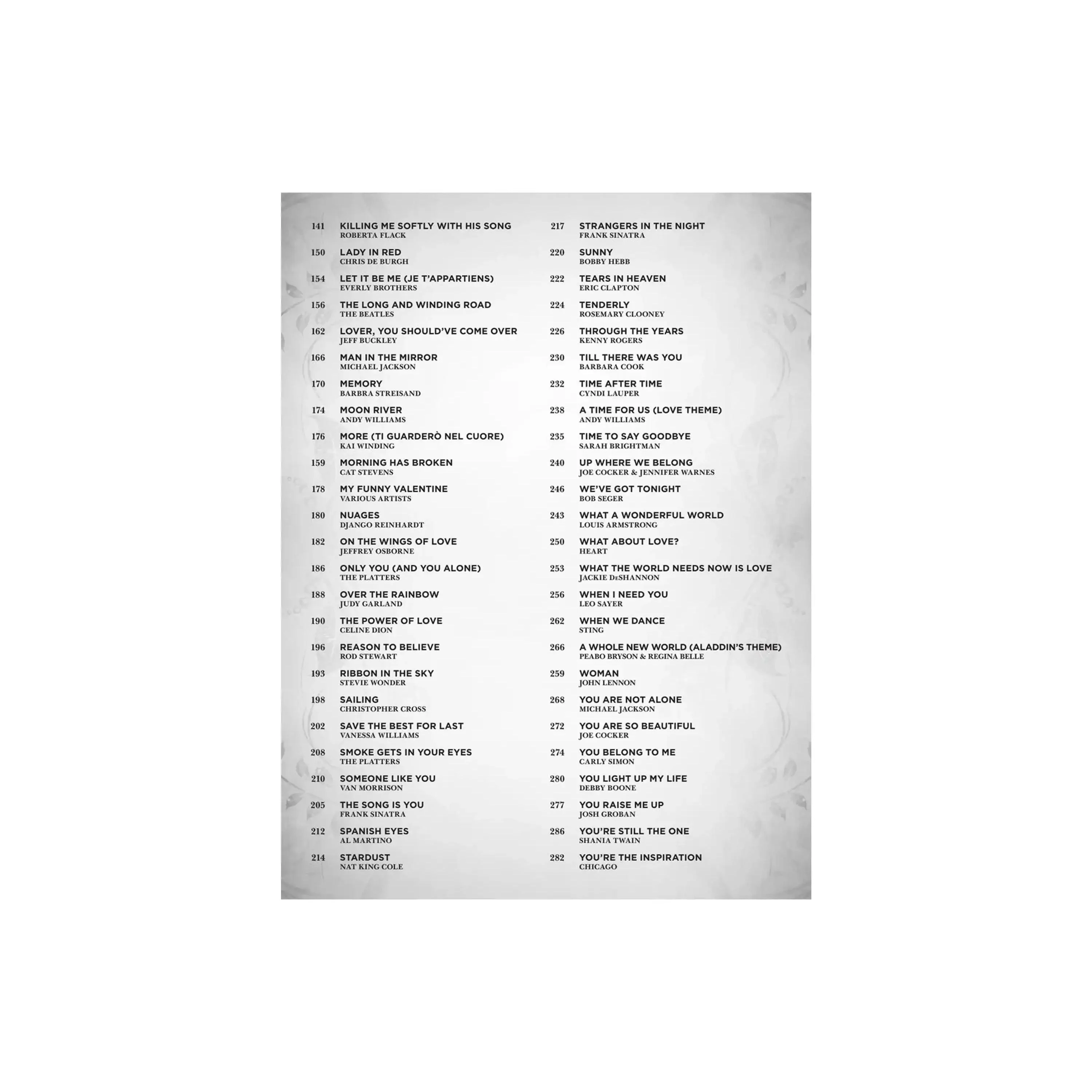 100 Most Beautiful Songs For Fingerstyle Ukulele - Image 3