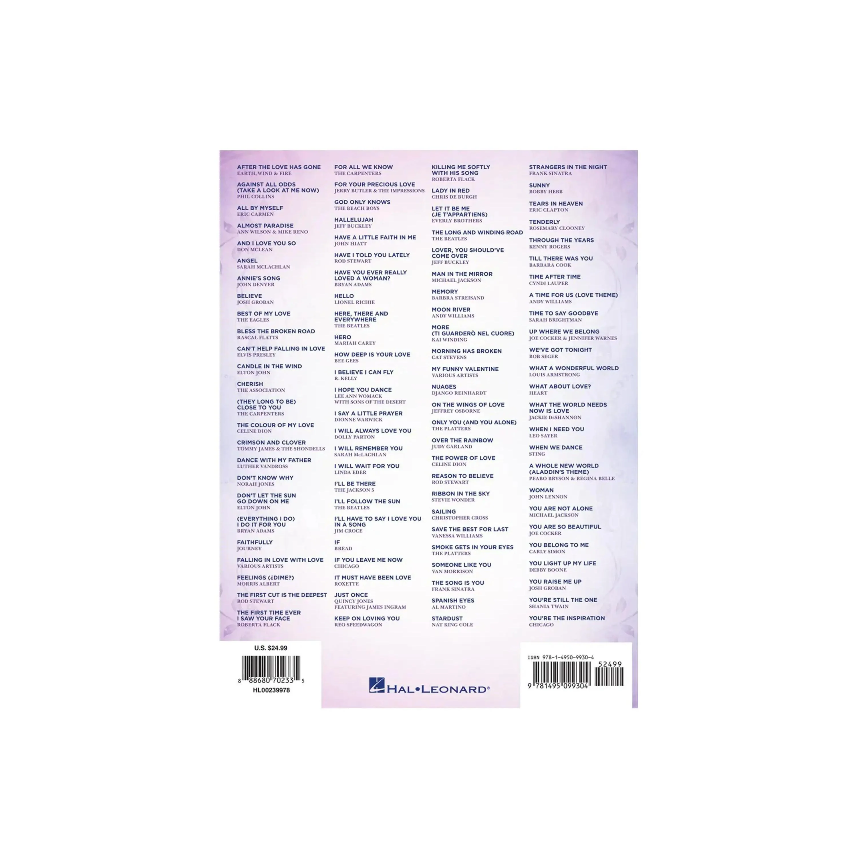 100 Most Beautiful Songs For Fingerstyle Ukulele - Image 5