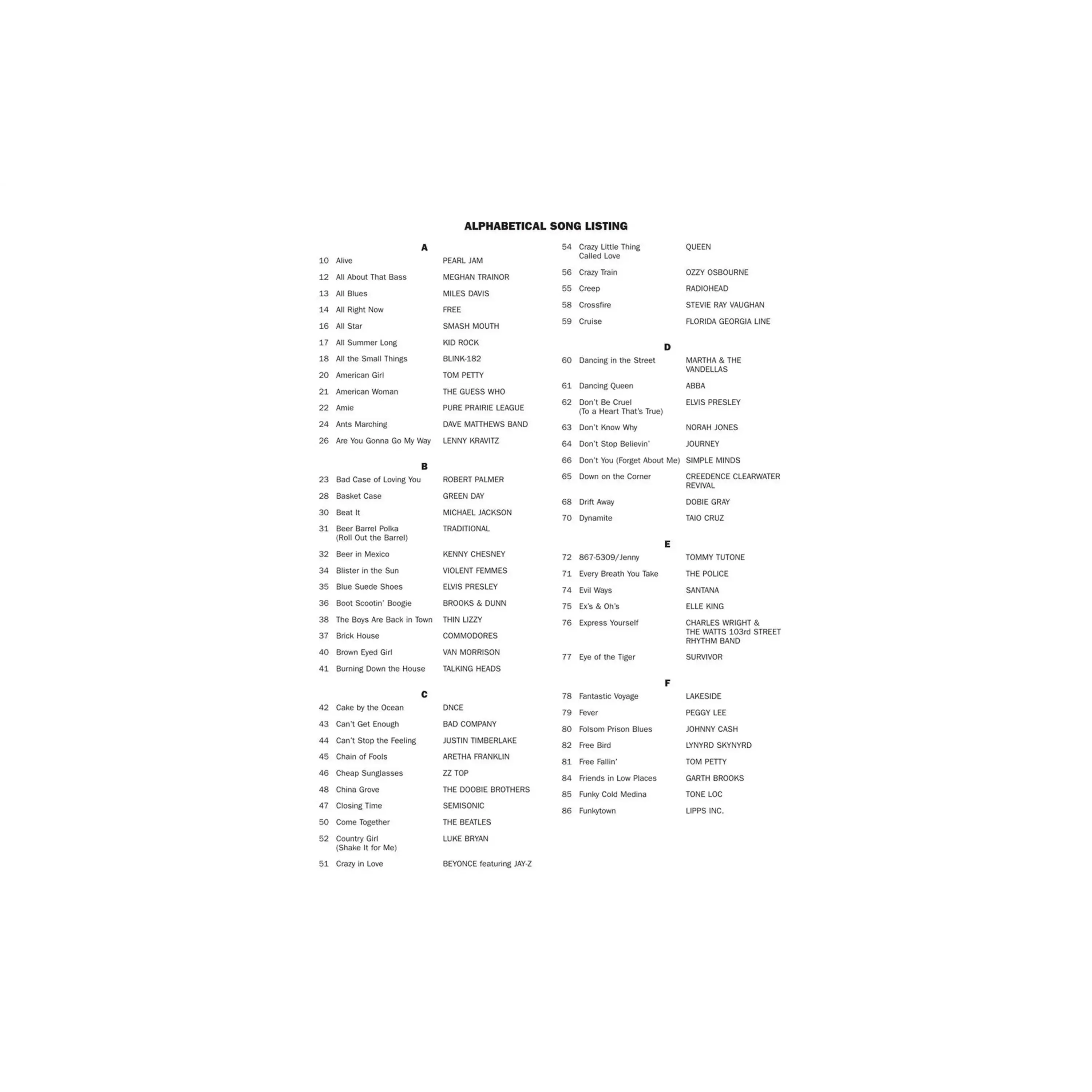 Hal Leonard Drummer's Fake Book - Easy to Use Drum Charts - Image 2