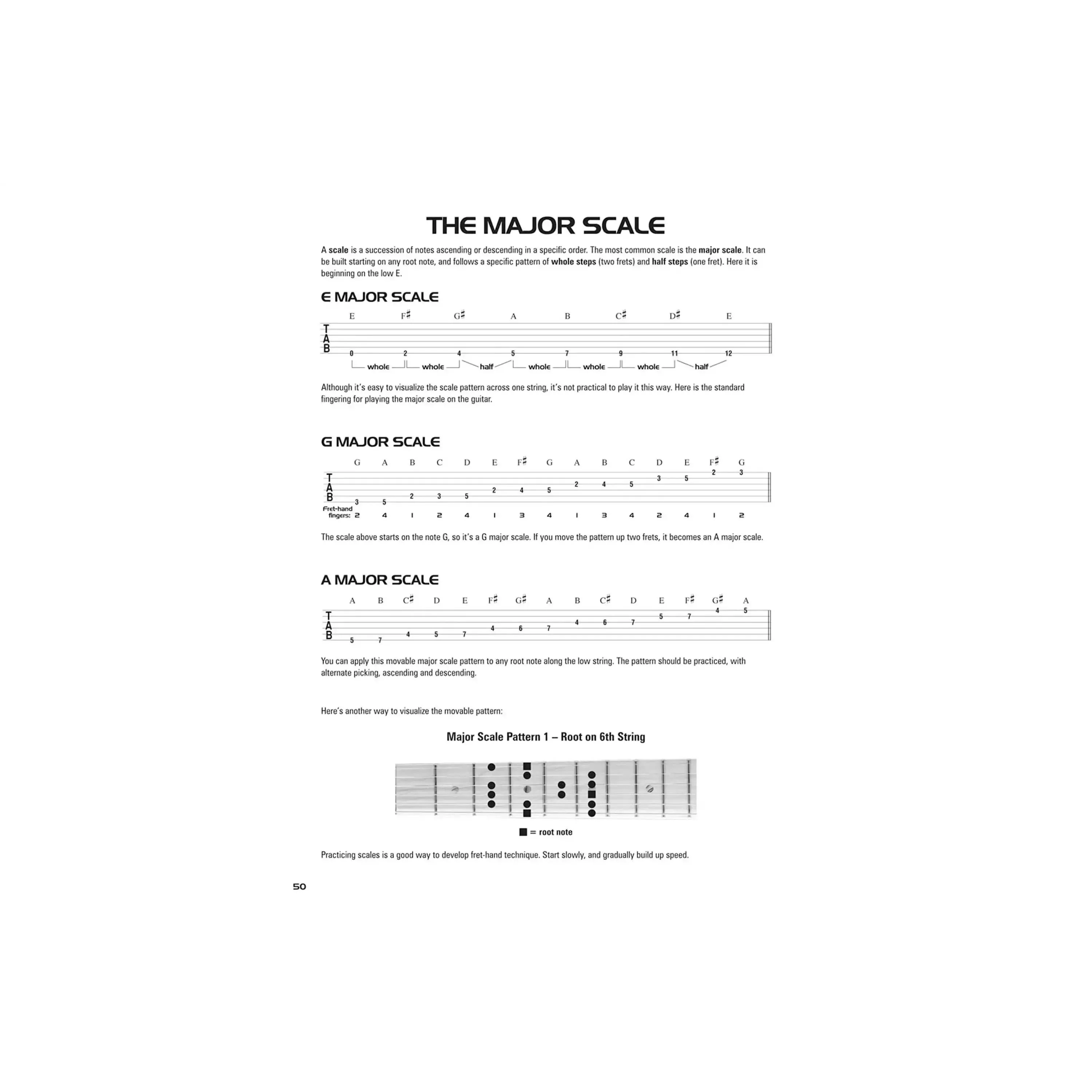 Hal Leonard Guitar Tab Method: Books 1, 2 & 3 All-in-One Edition - Image 7