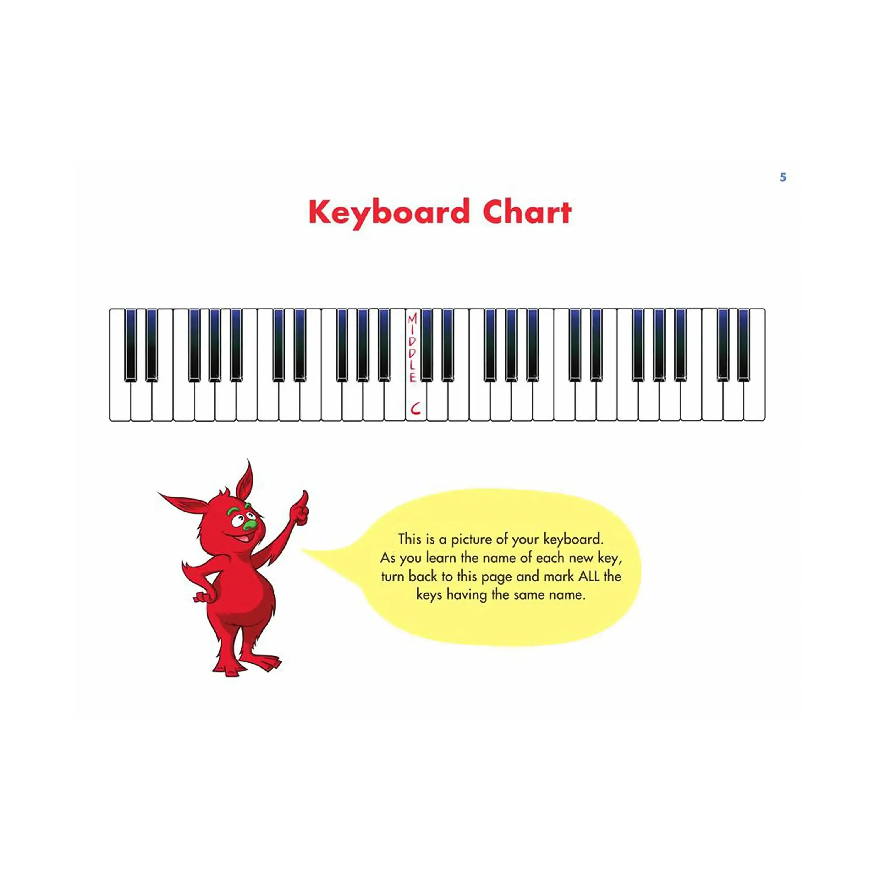 John Thompson's Easiest Piano Course - Part 1 – Book Only - Image 3