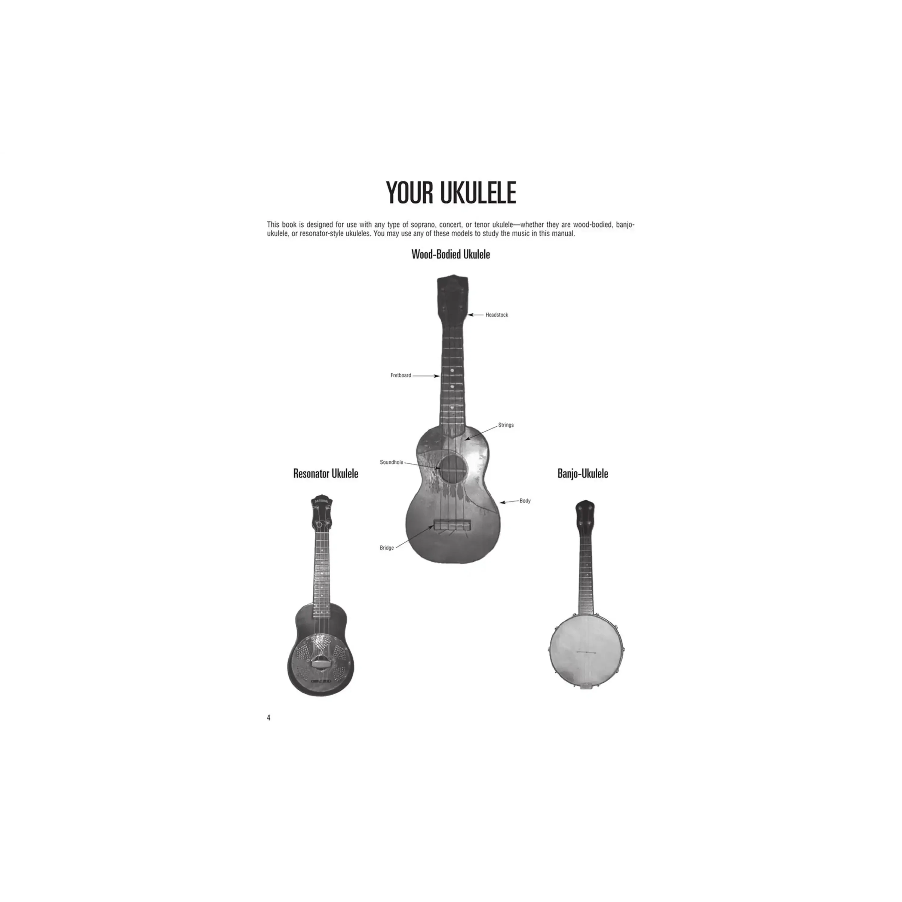 Hal Leonard Ukulele Method Book 1 - Image 3