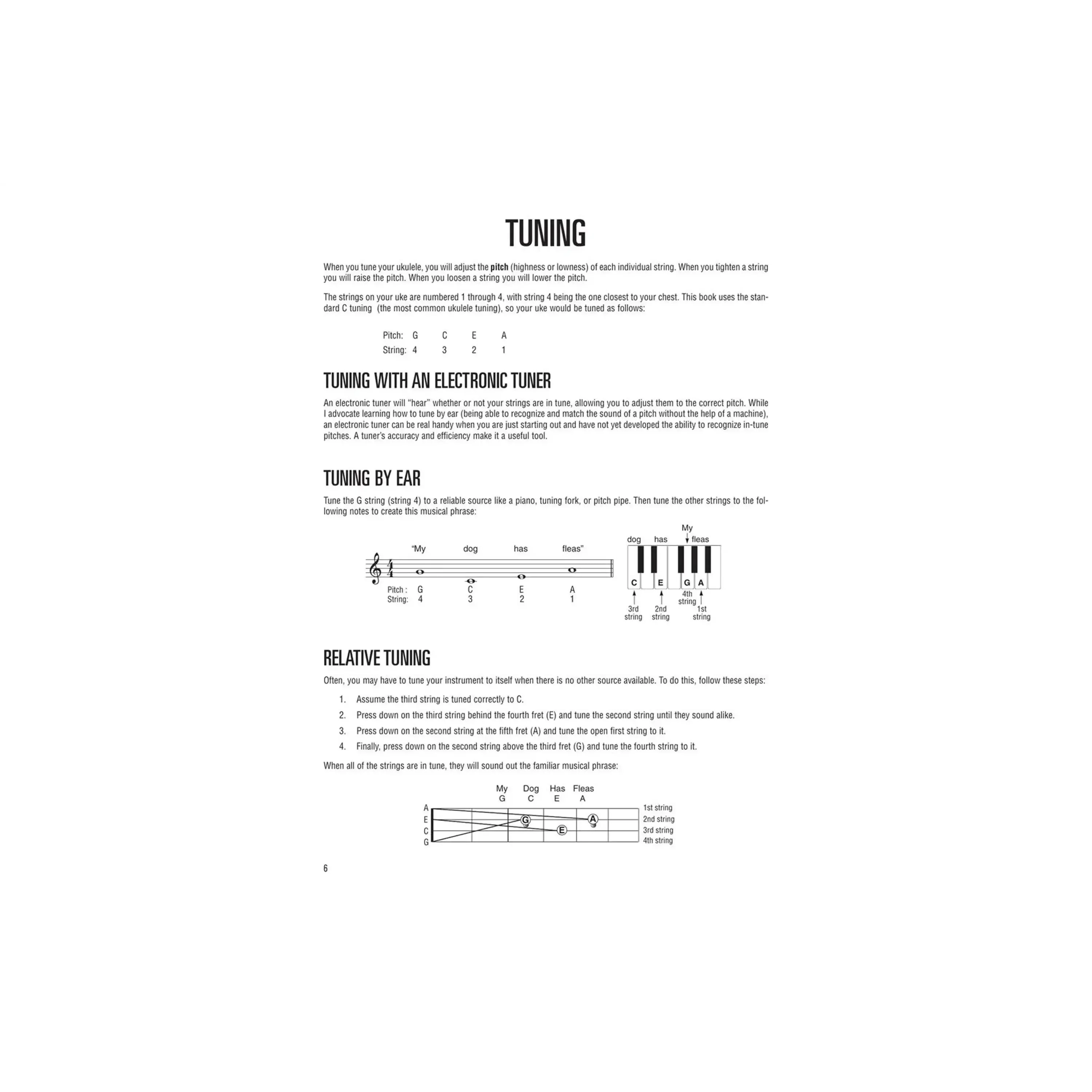 Hal Leonard Ukulele Method Book 1 - Image 4