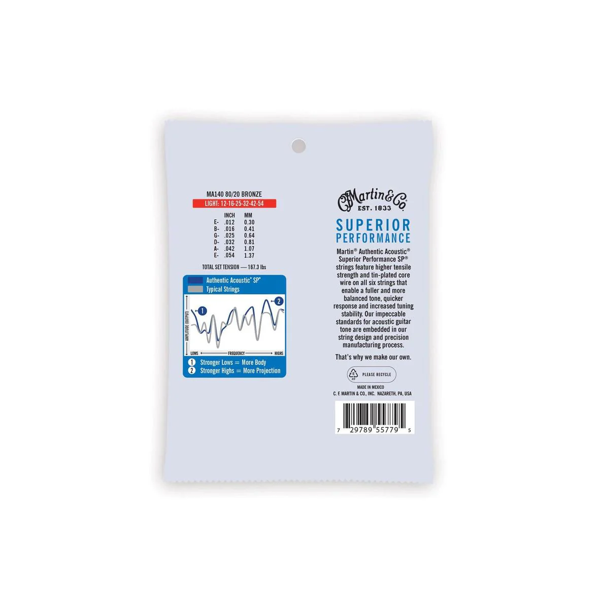 Martin MA140 Authentic Acoustic SP 80/20 Bronze Guitar Strings - .012-.054 Light - Image 2