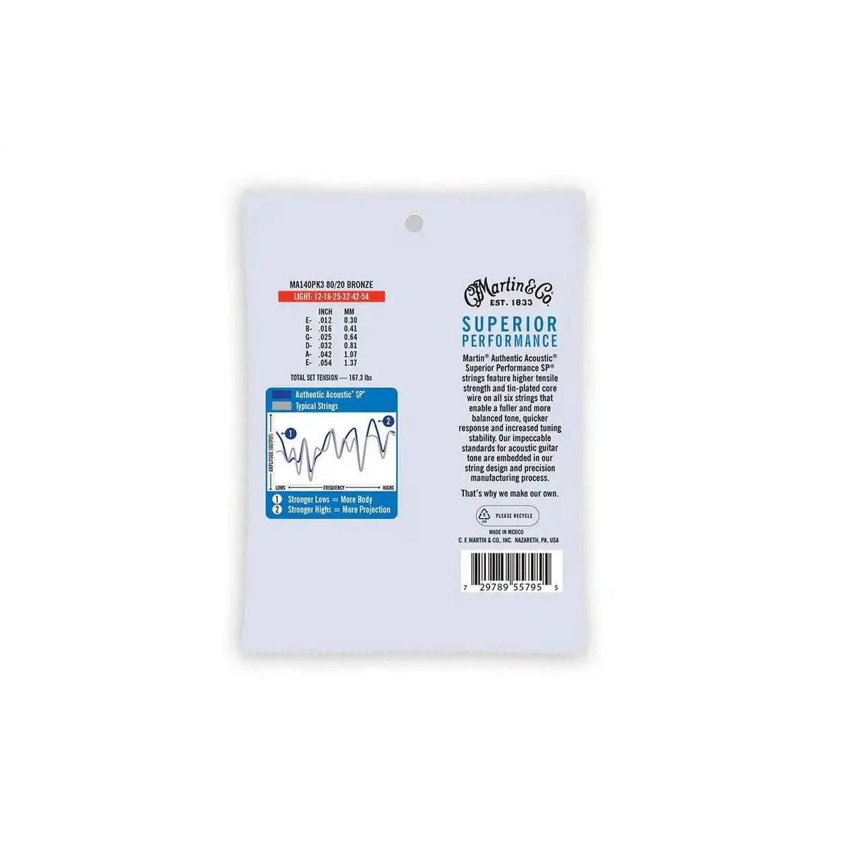 Martin MA140PK3 3-Pack Acoustic 80/20 Bronze Guitar Strings - Light .012-.054 - Image 2