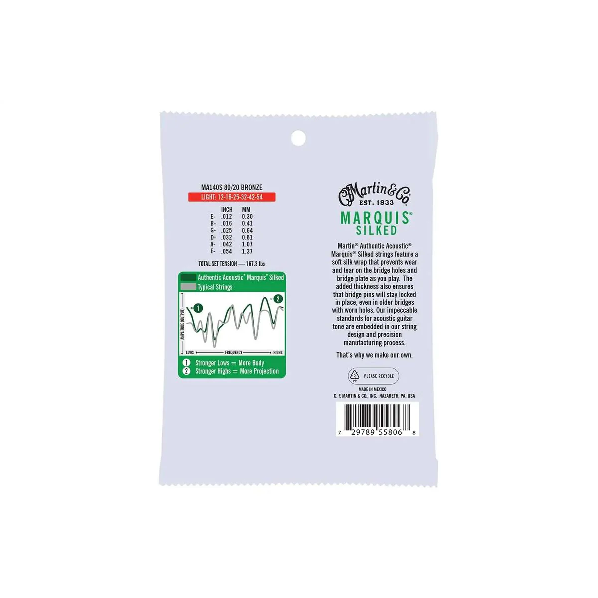 Martin MA140S Authentic 80/20 Bronze Marquis Silked Acoustic Guitar Strings - Light .012-.054 - Image 2