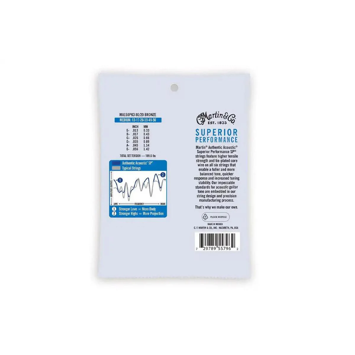 Martin MA150PK3 3-Pack Acoustic 80/20 Bronze Guitar Strings - Medium .013-.056 - Image 2