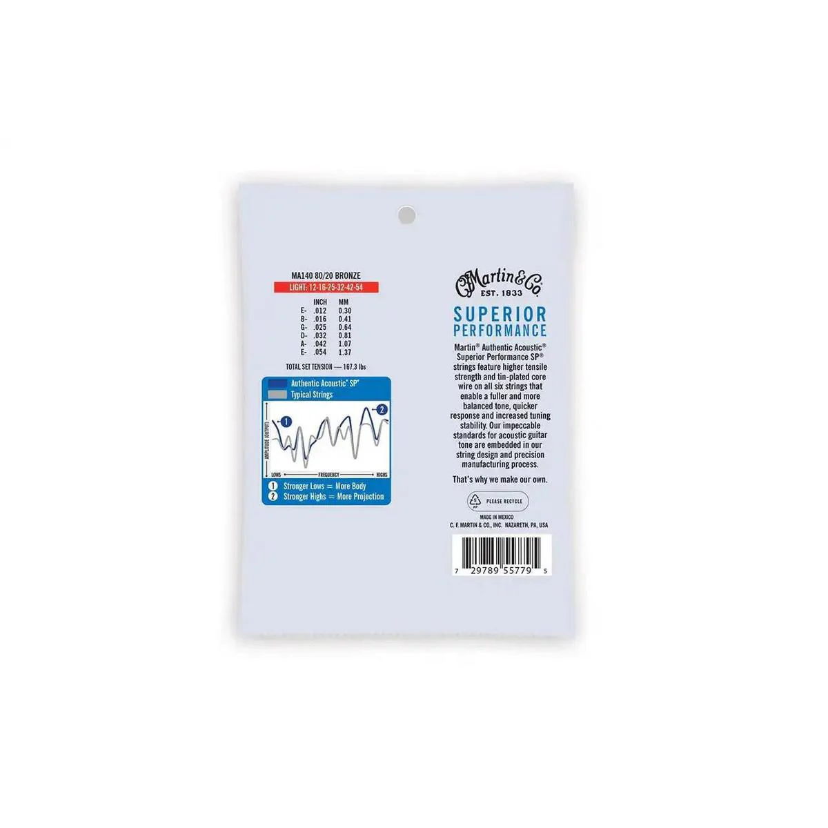 Martin MA190 12-string Acoustic 80/20 Bronze Guitar Strings - Light .012-.054 - Image 2