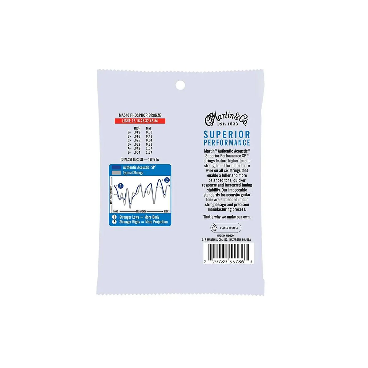 Martin MA540 Authentic Acoustic Phosphor Bronze Guitar Strings - Light .012-.054 - Image 2