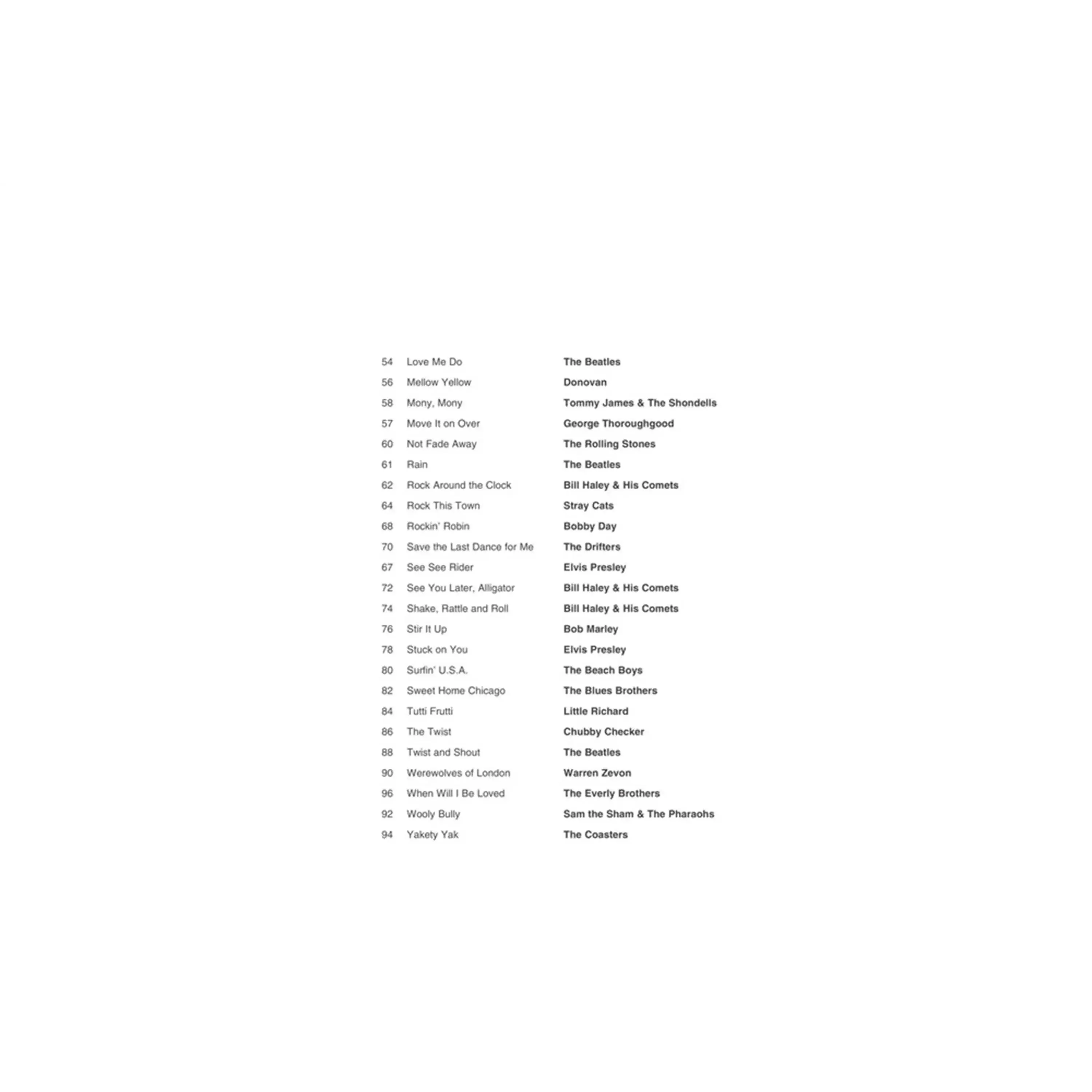 The Guitar Three-Chord Songbook Play 50 Rock Hits with Only 3 Easy Chords - Image 3
