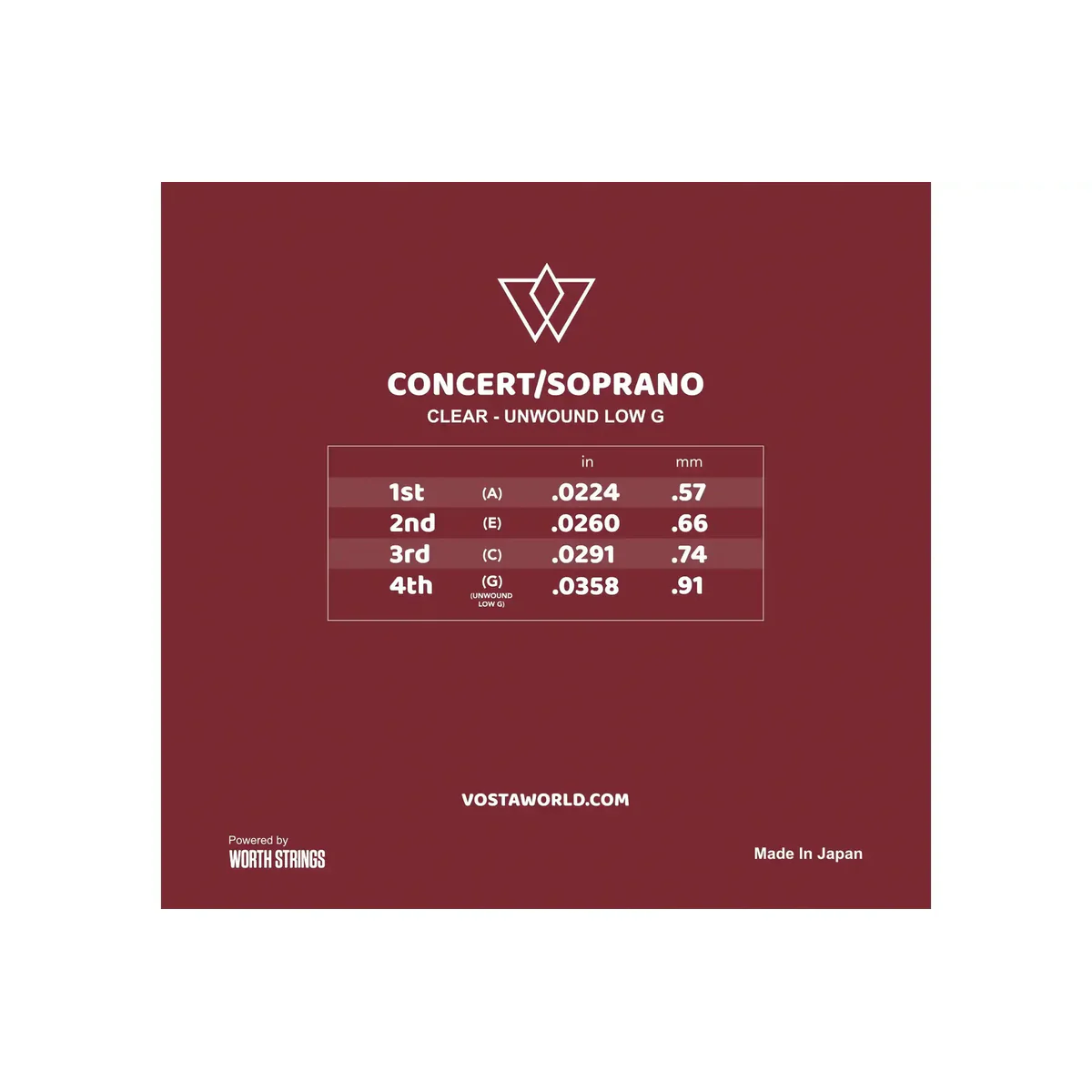 Worth Clear by Vosta Fluorocarbon Soprano/Concert Ukulele Strings - Unwound Low G - Image 2