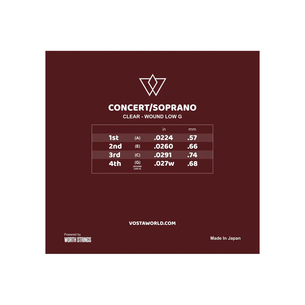 Worth Clear by Vosta Fluorocarbon Soprano/Concert Ukulele Strings - Wound Low G - Image 2