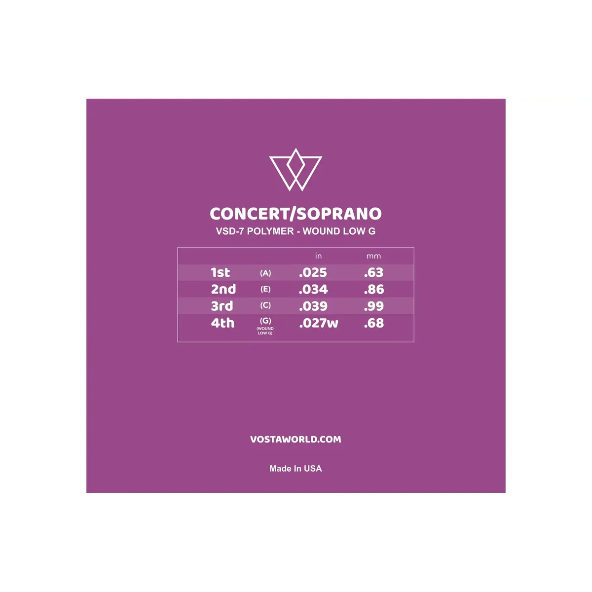 Vosta Polymer Soprano/Concert Ukulele Strings - Wound Low G - Image 2